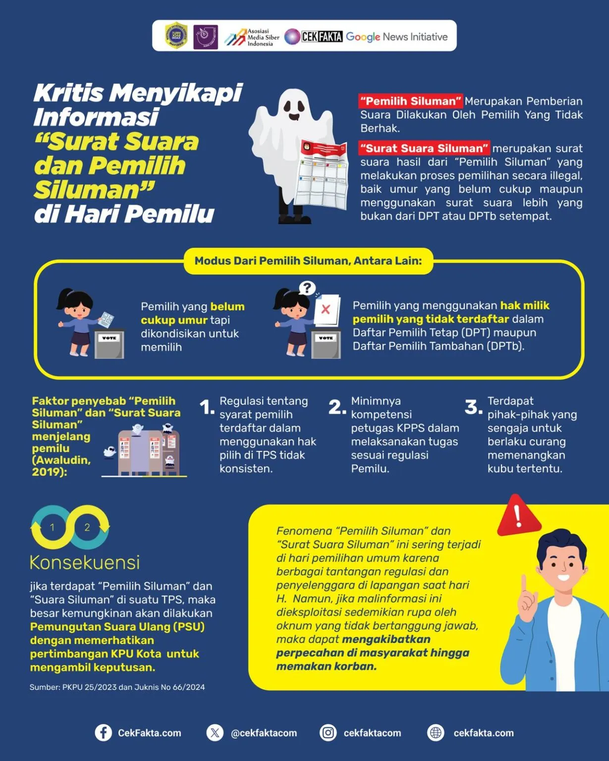 [Prebunking] Kritis Menyikapi Informasi Pemilih Dan Surat Suara Siluman ...