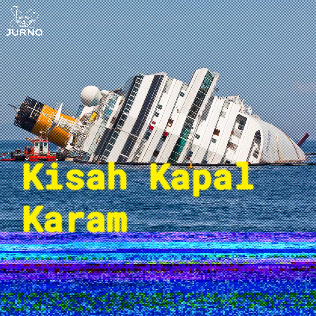 Kapal-Kapal Karam dalam Sejarah Dunia