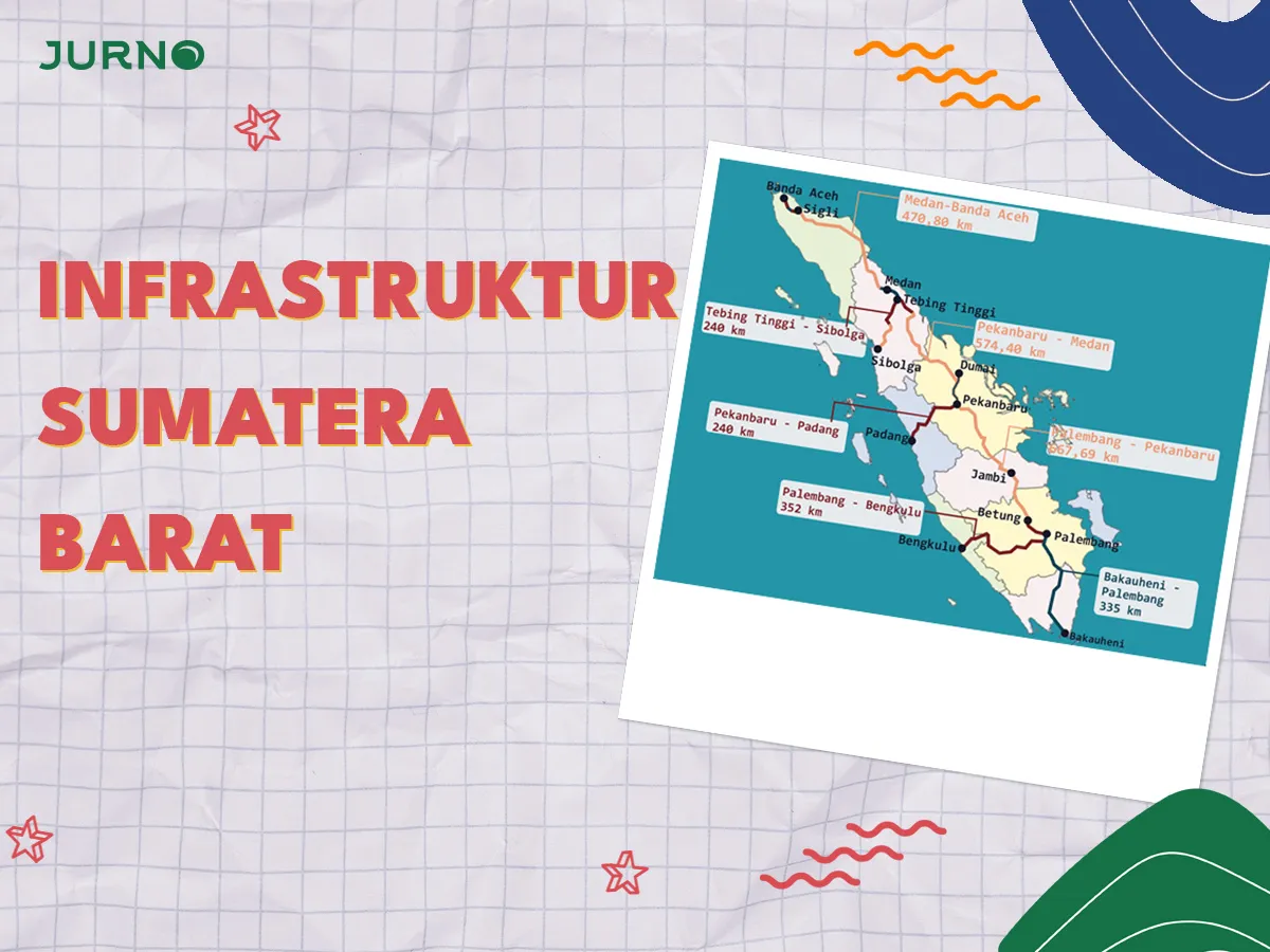 Infrastruktur Sumatra Barat Infrastruktur Sumatra Barat