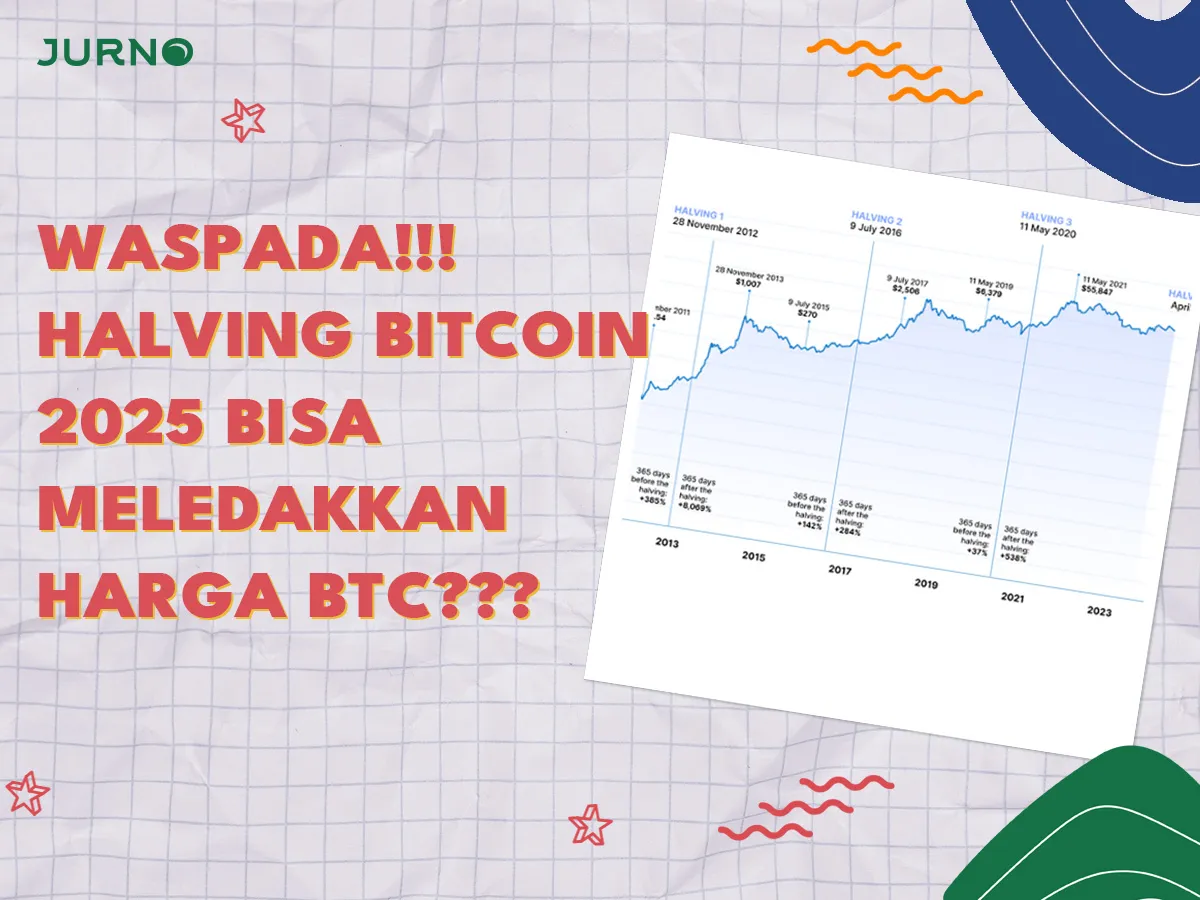 Halving Bitcoin 2025 Bisa Meledakkan Harga BTC? Halving Bitcoin 2025 Bisa Meledakkan Harga BTC?
